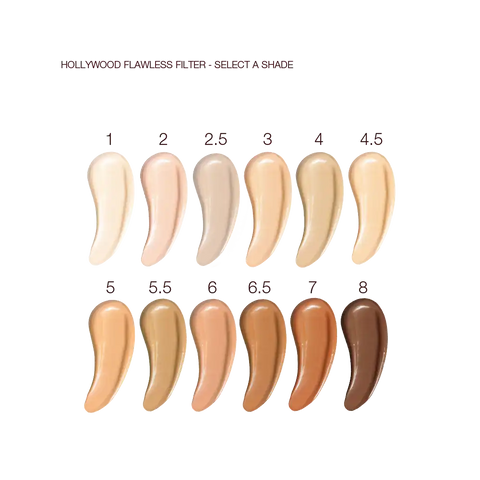 CHARLOTTE'S FLAWLESS, PORELESS GLOW KIT MAGICAL SAVINGS