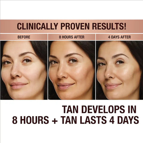 YOUR BEST EVER GLOW DUO SKINCARE KIT