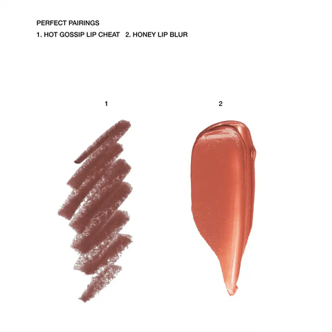 AIRBRUSH FLAWLESS LIPS KIT LIP KIT