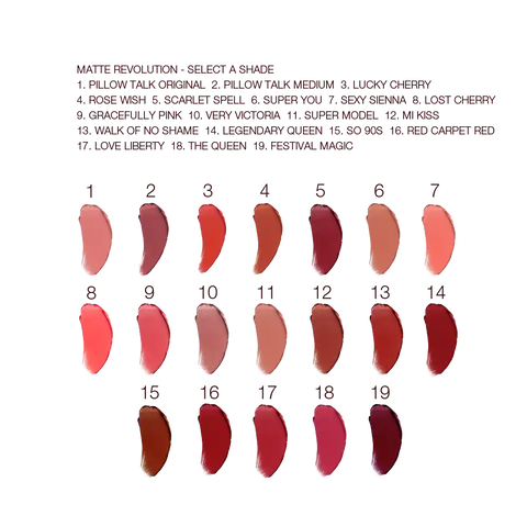HOLLYWOOD LIPS LIP KIT