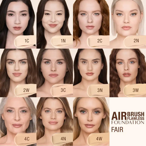 AIRBRUSH FLAWLESS PERFECT, BLUR & SET KIT FACE KIT