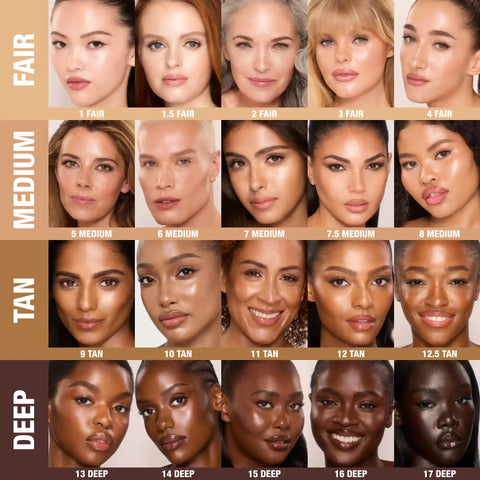 UNREAL SKIN & BLUSH HEALTHY GLOW DUO FACE & CHEEK KIT