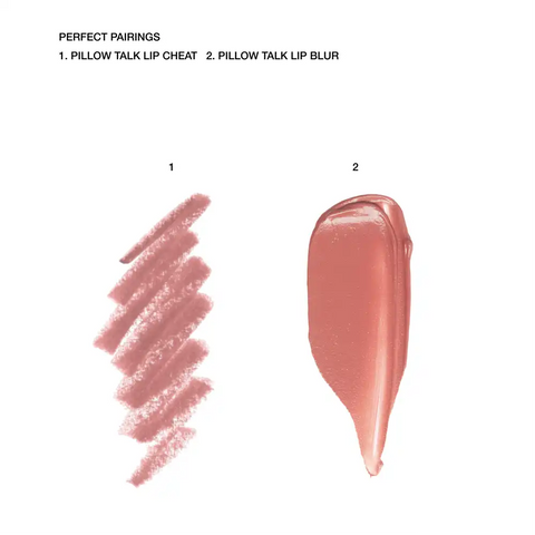 AIRBRUSH FLAWLESS LIPS KIT LIP KIT