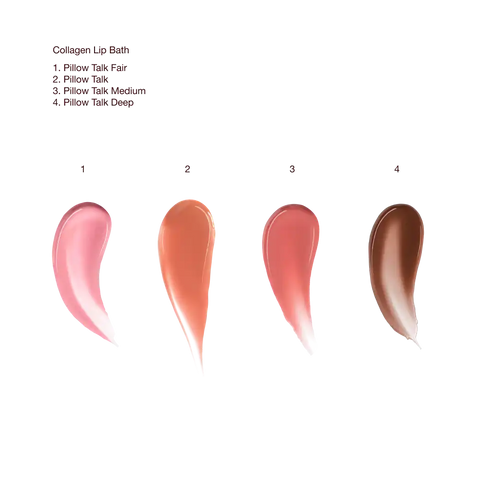 JEWEL LIPS KIT LIP KIT
