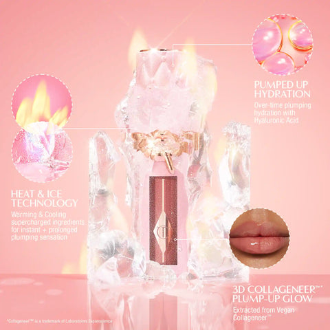 JUICY, PLUMPER-LOOKING LIPS KIT Lip Kit