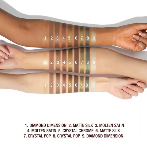 CHARLOTTE'S PALETTE OF BEAUTIFYING EYE TRENDS SUPER NEUTRAL