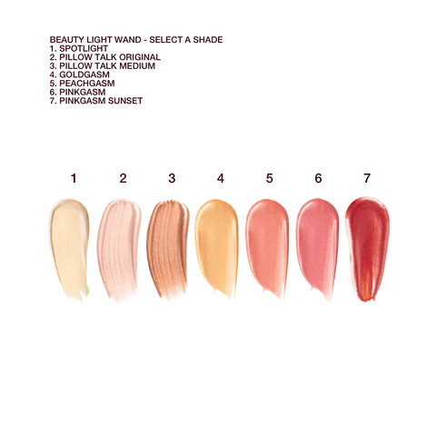 ALL-YEAR-ROUND SUN-KISSED SKIN KIT CHEEK KIT