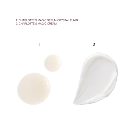 CHARLOTTE’S SUPERSIZED MAGIC SKIN DUO SKINCARE KIT