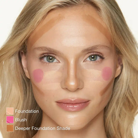 UNREAL SUMMER GLOW TRIO Face Kit