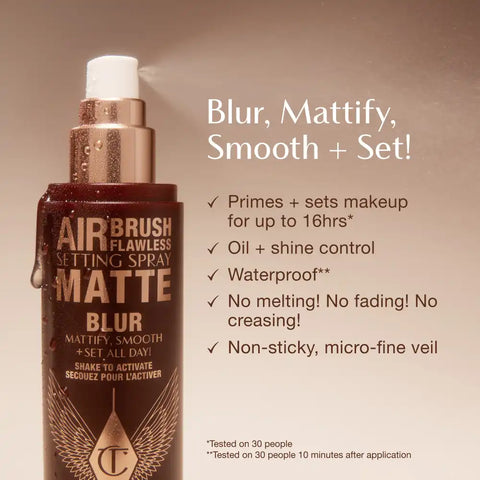 AIRBRUSH FLAWLESS SETTING SPRAY DUO Face Kit