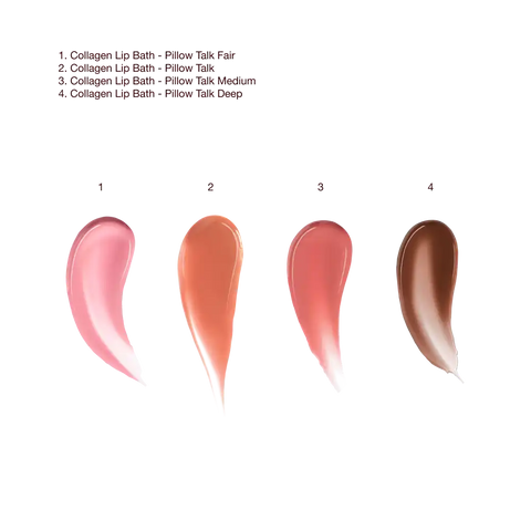 PILLOW TALK COLLAGEN GLOW LIP KIT LIP KIT