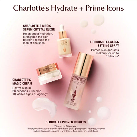 IMMEDIATE SKIN REVIVAL + FLAWLESS BASE KIT HYDRATE & PRIME ICONS KIT