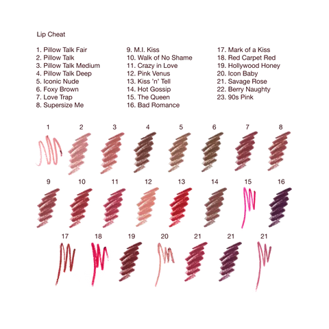 PILLOW TALK BLUSH BALM LIP KIT LIP KIT