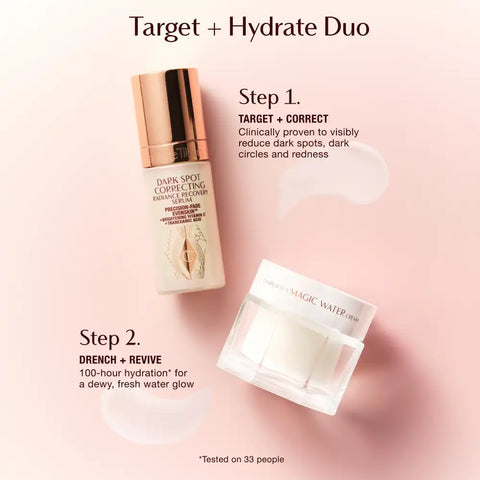 DARK SPOT CORRECTING HYDRATION REVIVAL DUO Gift Set